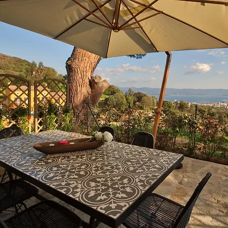 Appartement Domaine St Francois La Tour *